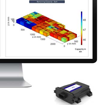 bar graphs on a computer monitor and smart battery